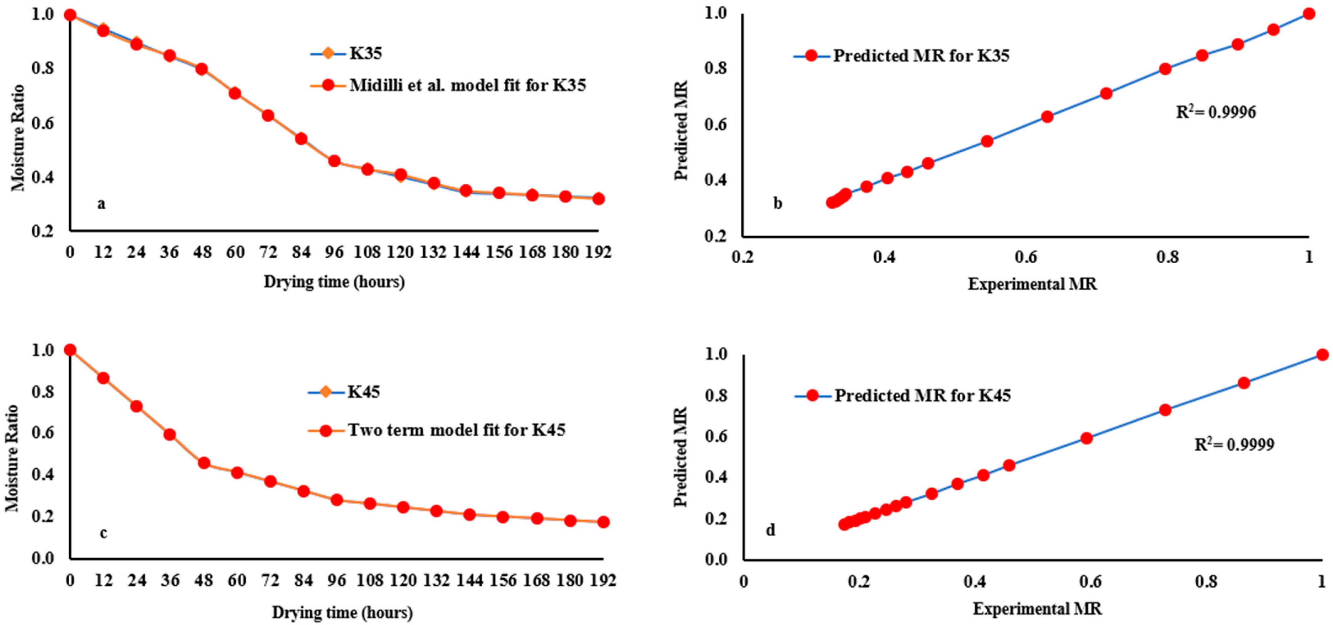 Applsci 12 11228 g006