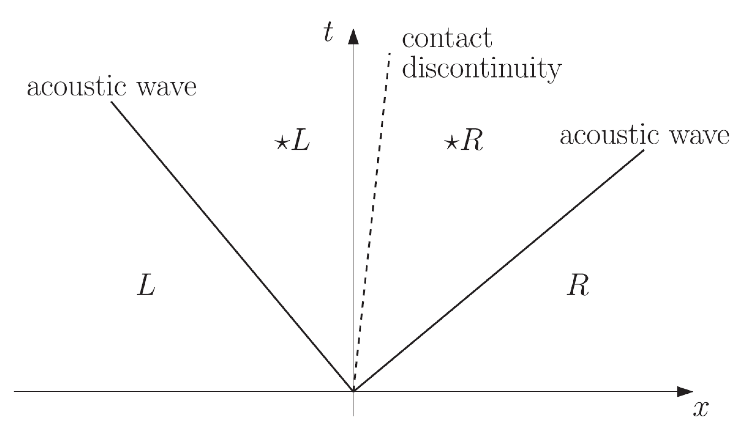 Applsci 12 11229 g001