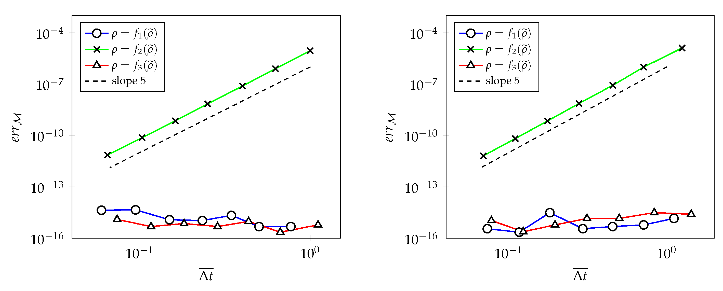 Applsci 12 11229 g003