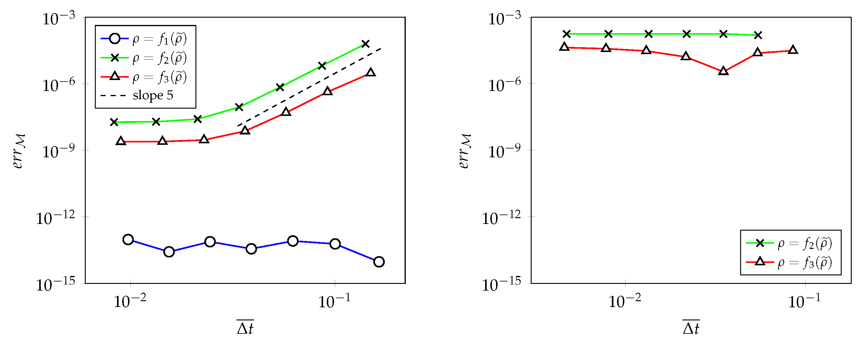 Applsci 12 11229 g004