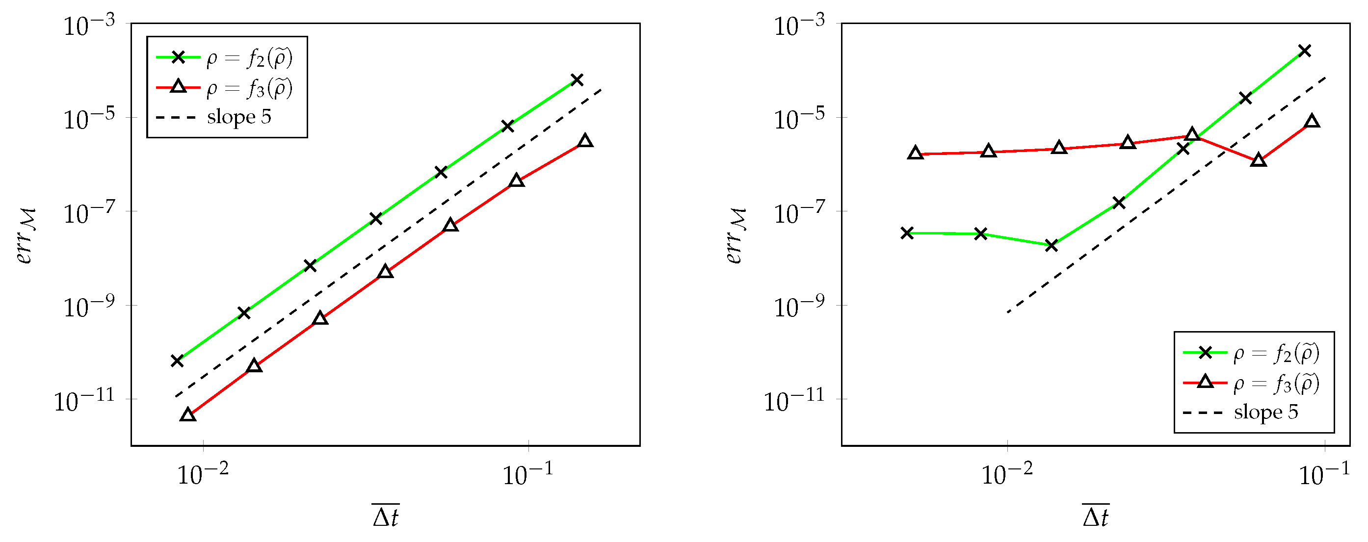 Applsci 12 11229 g005