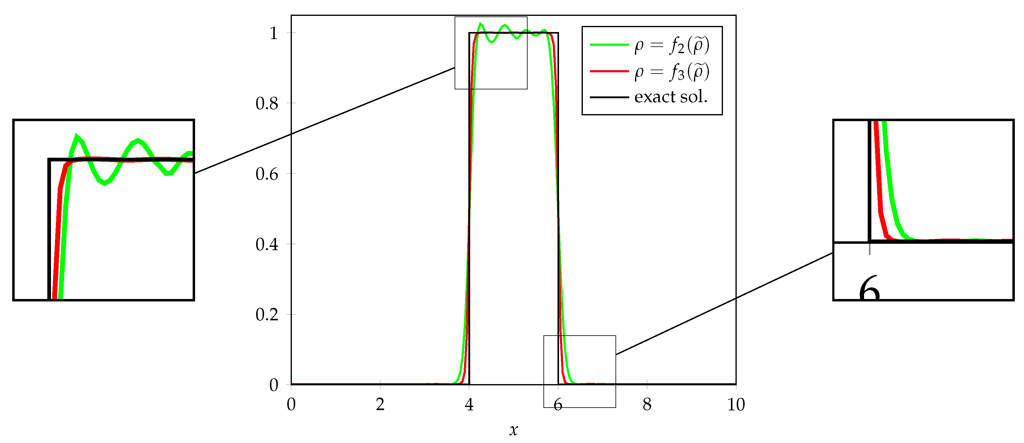 Applsci 12 11229 g006