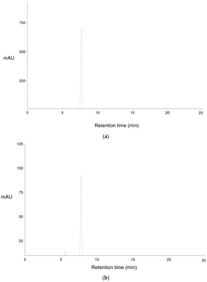 Applsci 12 11231 g0a1