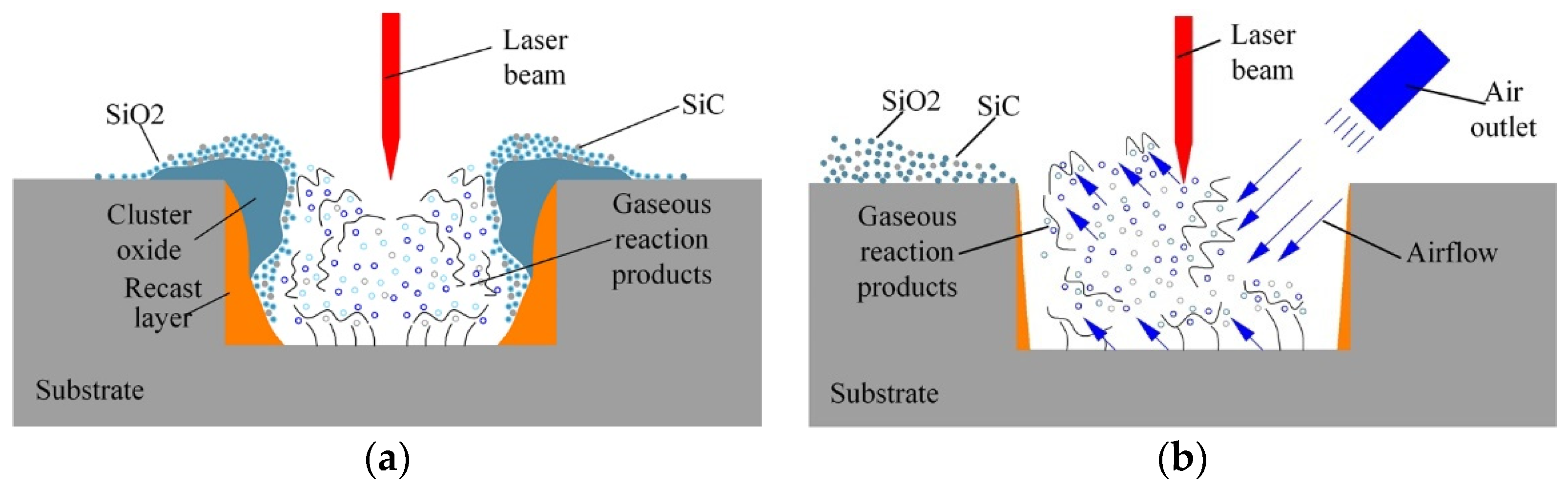 Applsci 12 11234 g011 Applsci 12 11234 g011