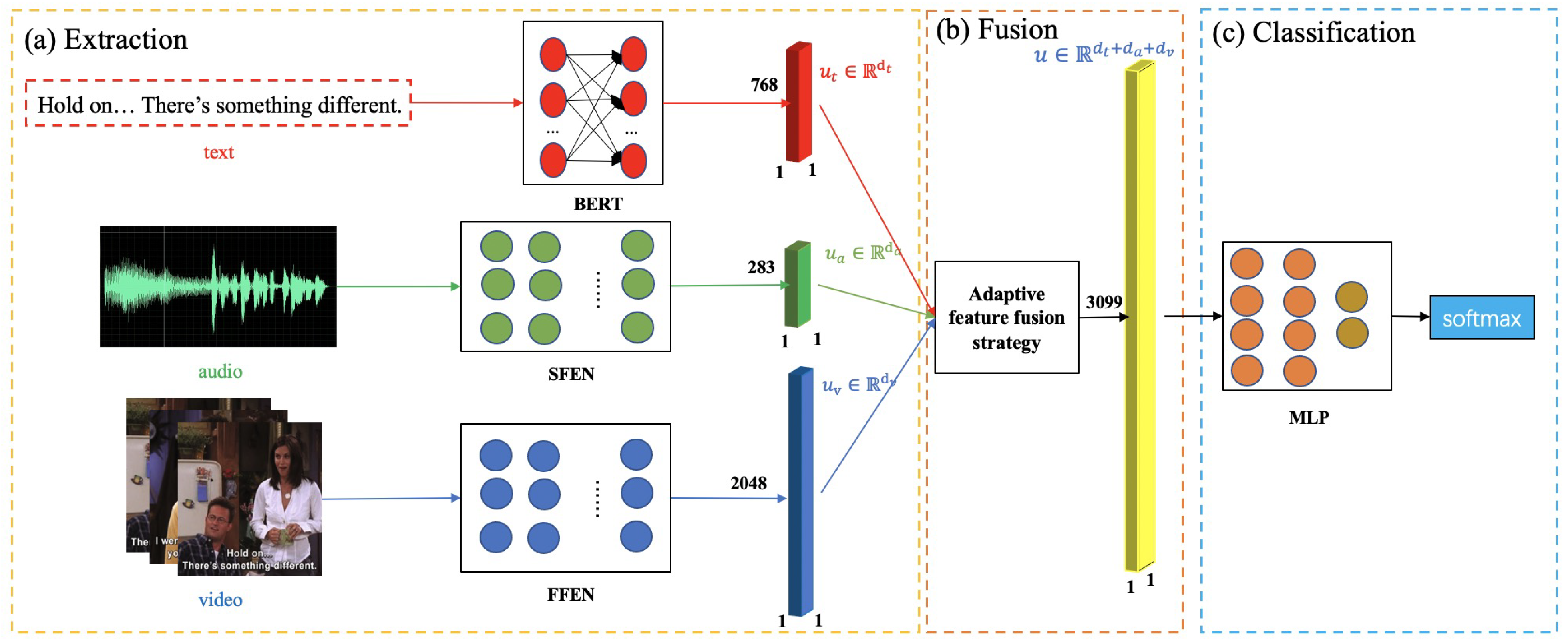 Applsci 12 11235 g002 Applsci 12 11235 g002