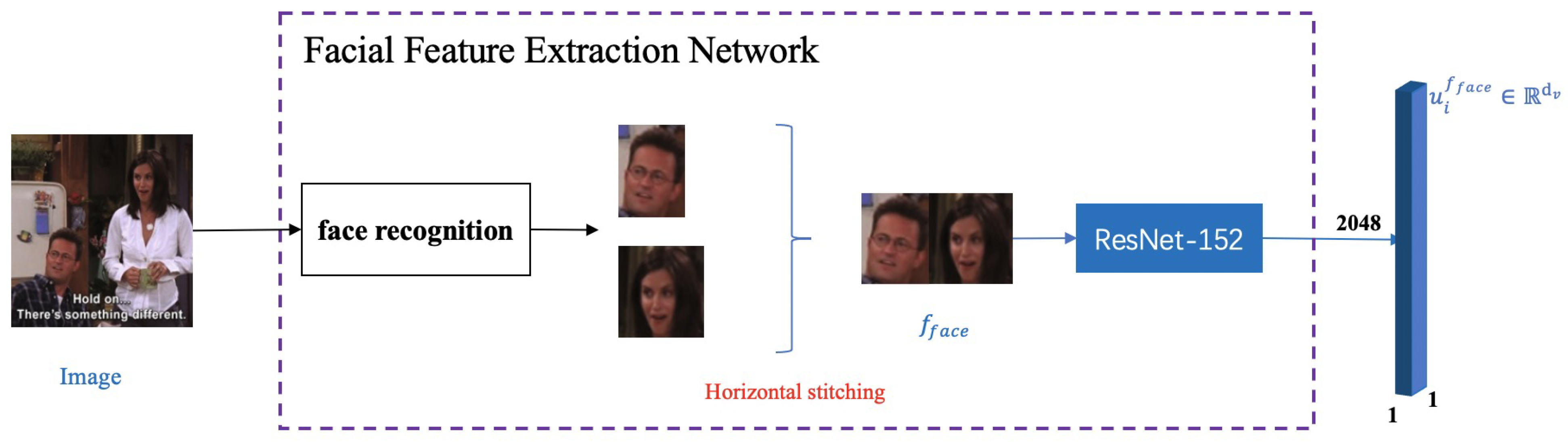 Applsci 12 11235 g003 Applsci 12 11235 g003