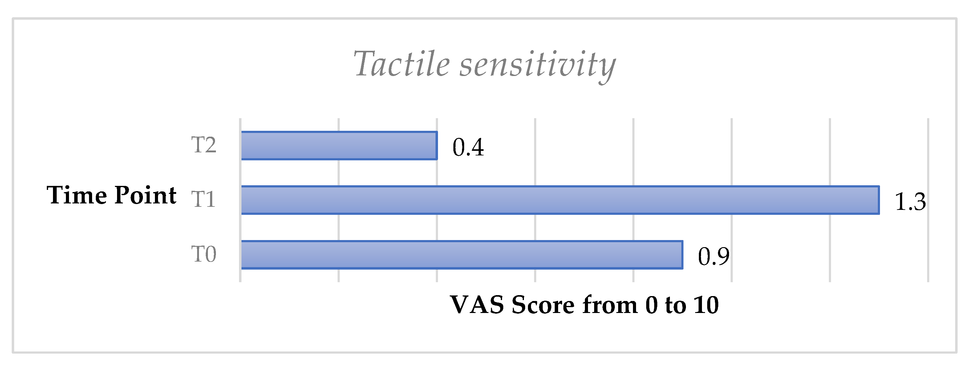 Applsci 12 11238 g004