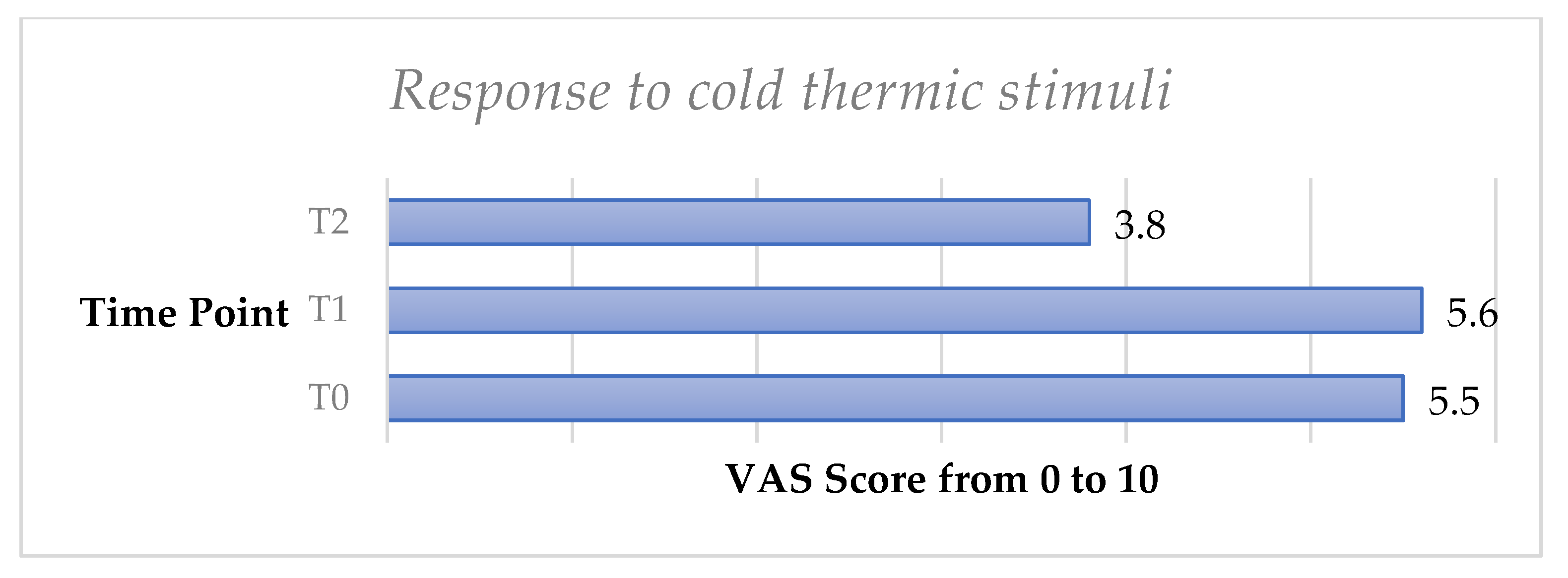 Applsci 12 11238 g005