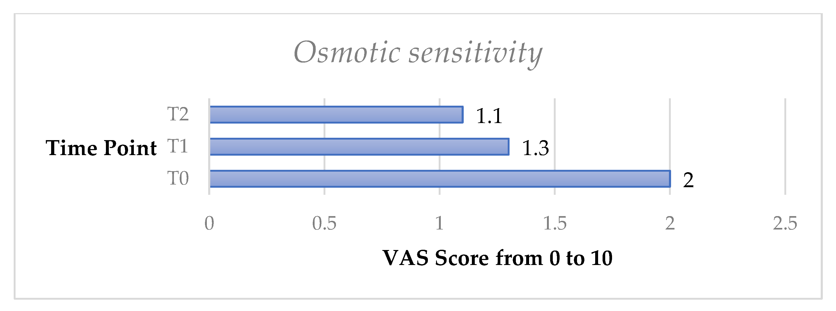 Applsci 12 11238 g006