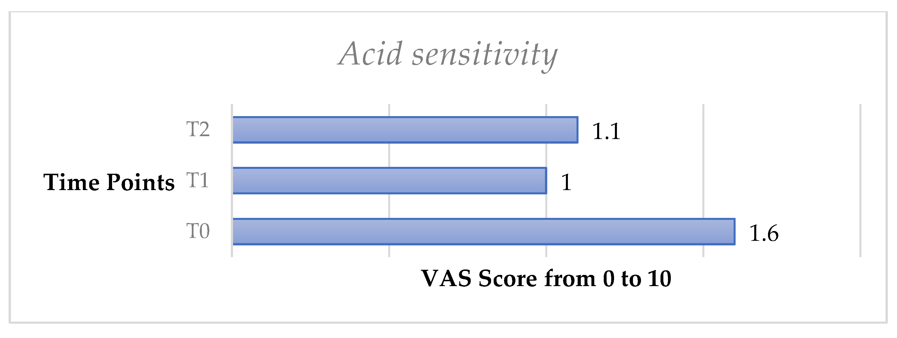 Applsci 12 11238 g007