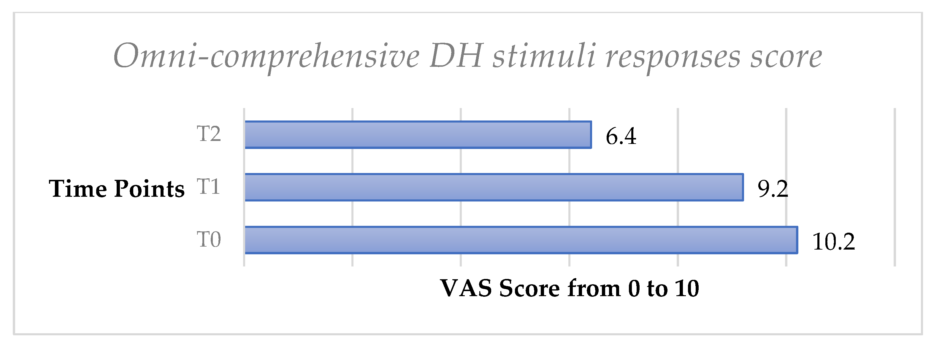 Applsci 12 11238 g008