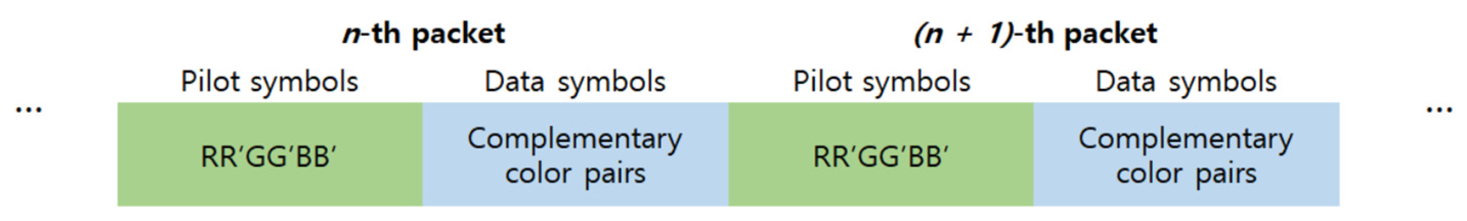 Applsci 12 11239 g003