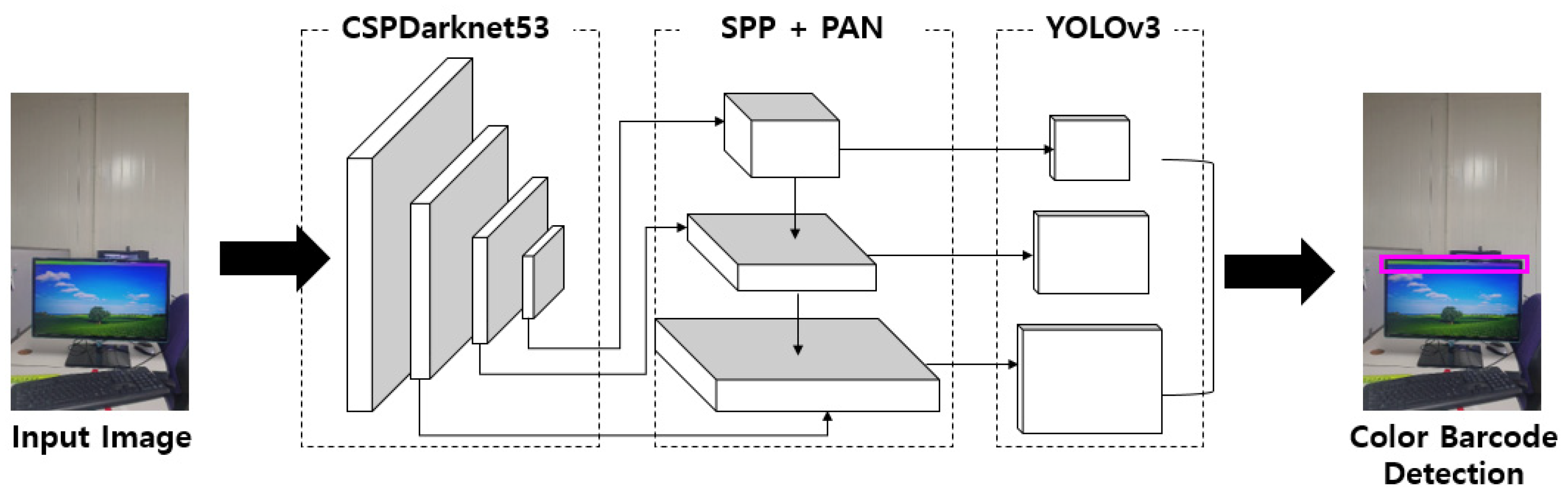 Applsci 12 11239 g004