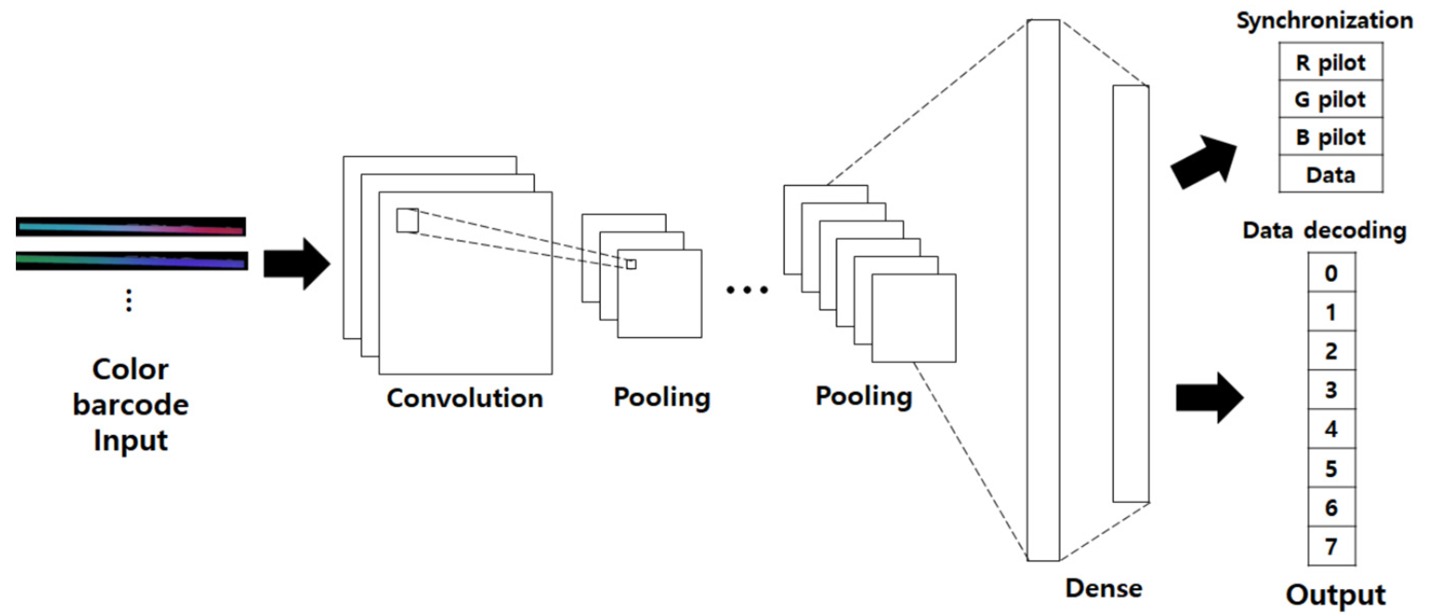 Applsci 12 11239 g009