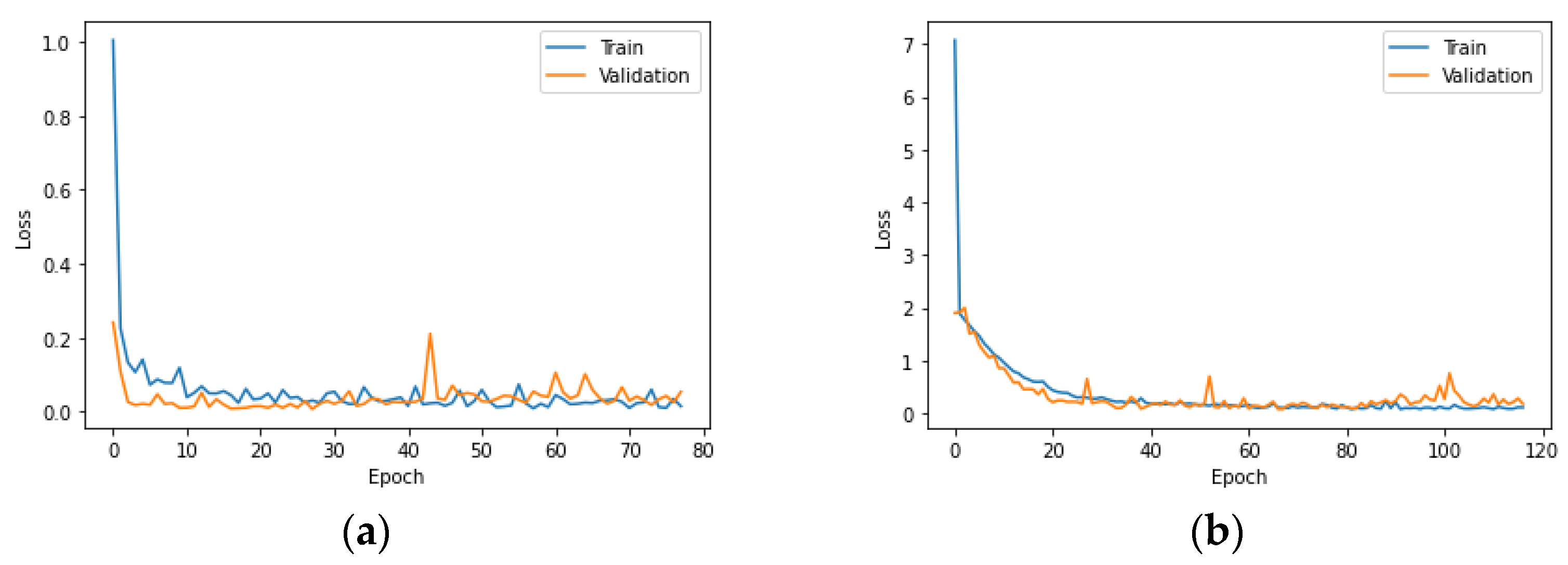 Applsci 12 11239 g011