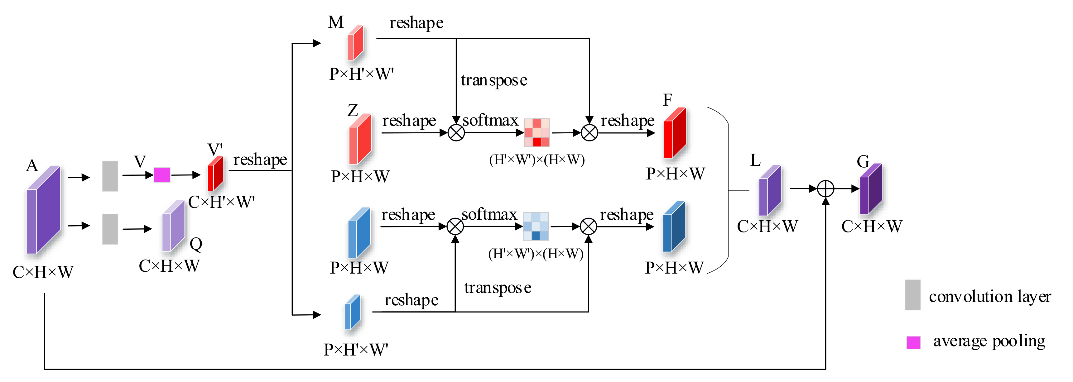 Applsci 12 11240 g004