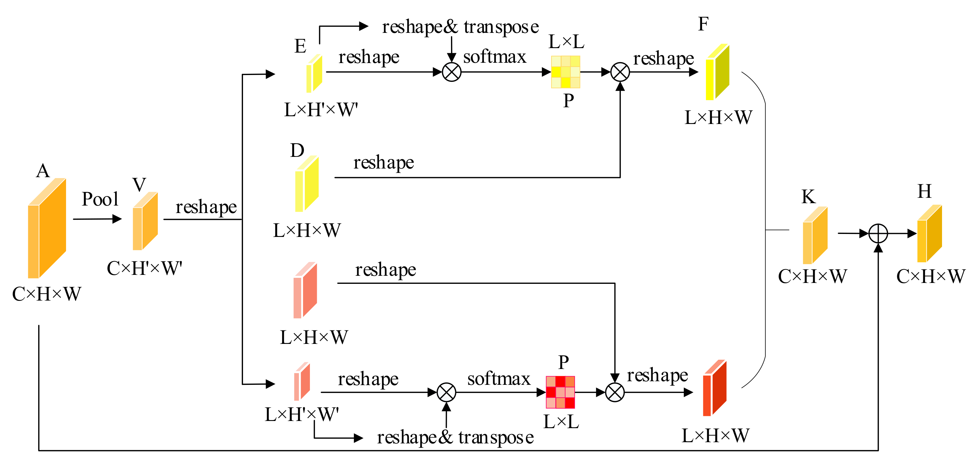 Applsci 12 11240 g005
