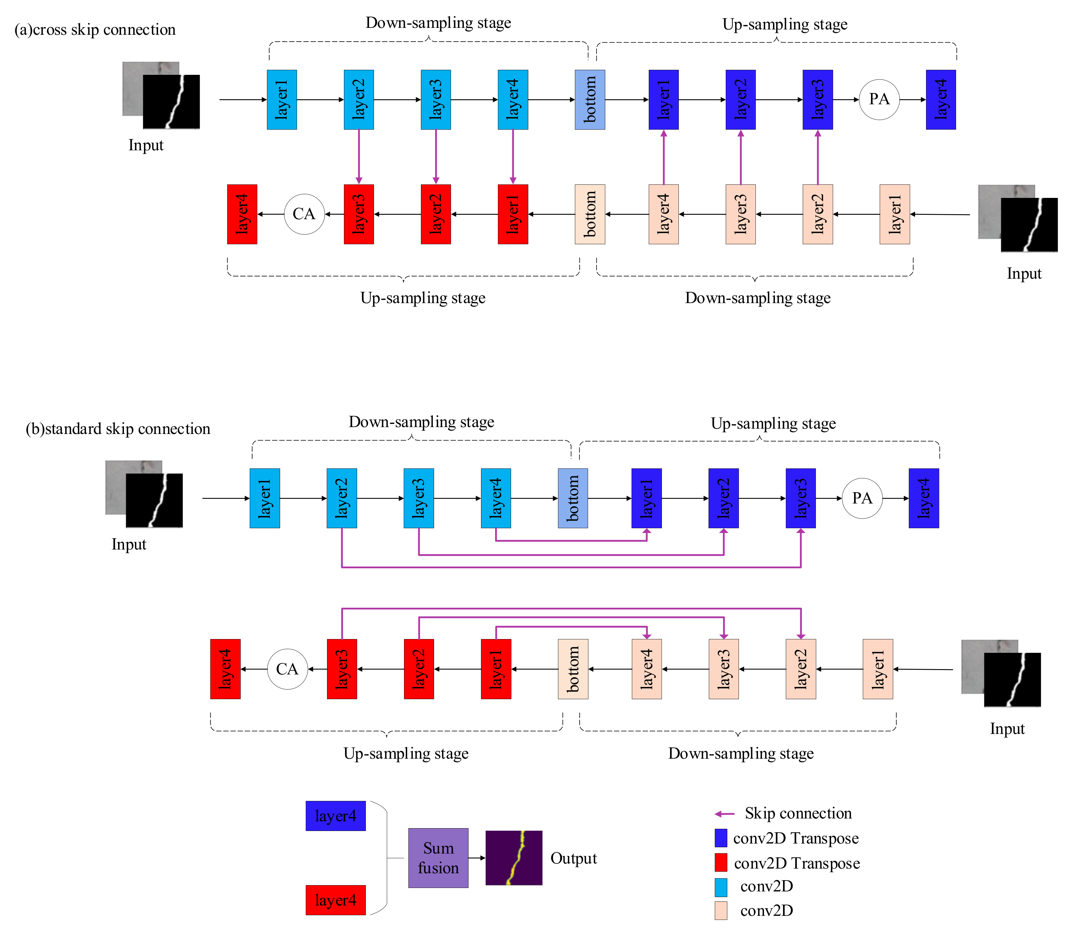 Applsci 12 11240 g010