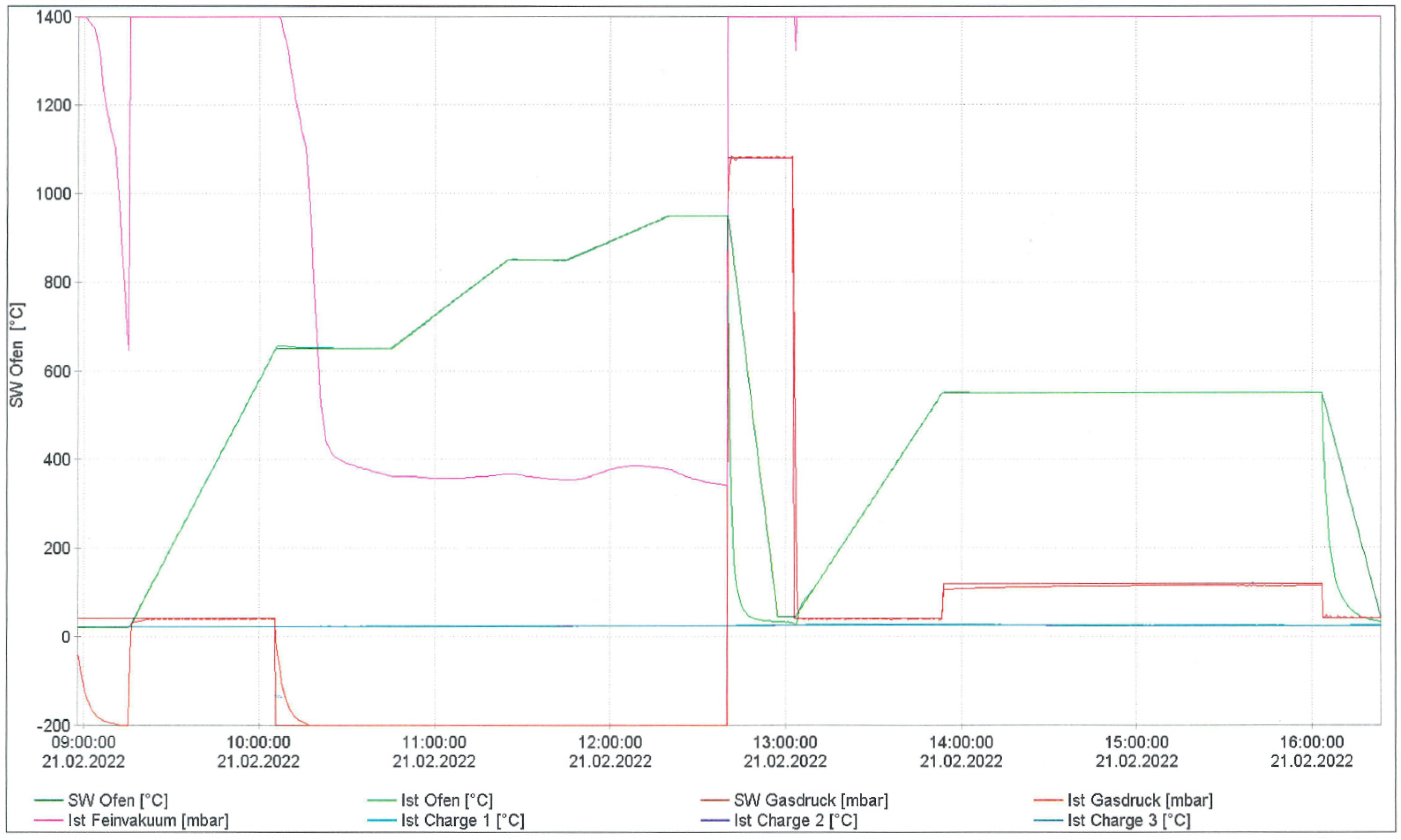 Applsci 12 11241 g003