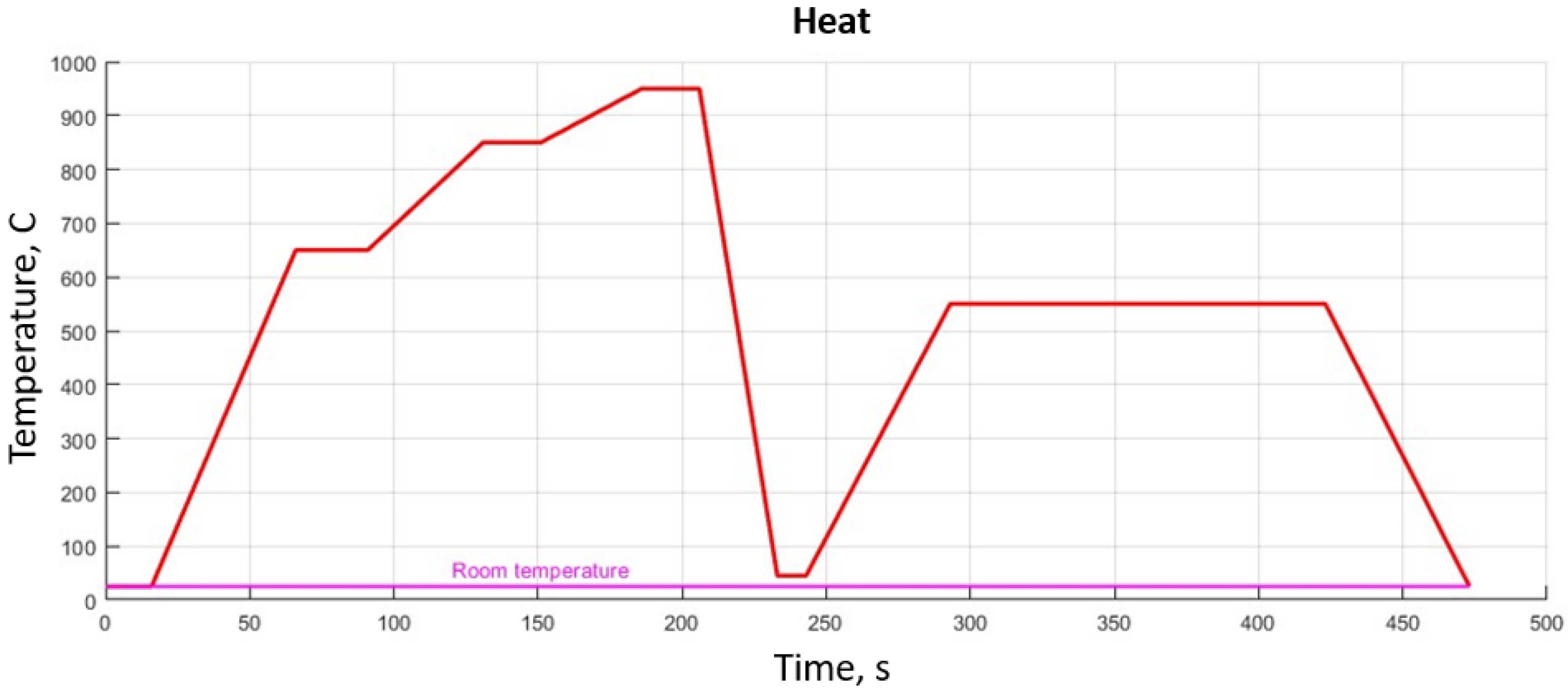 Applsci 12 11241 g004a