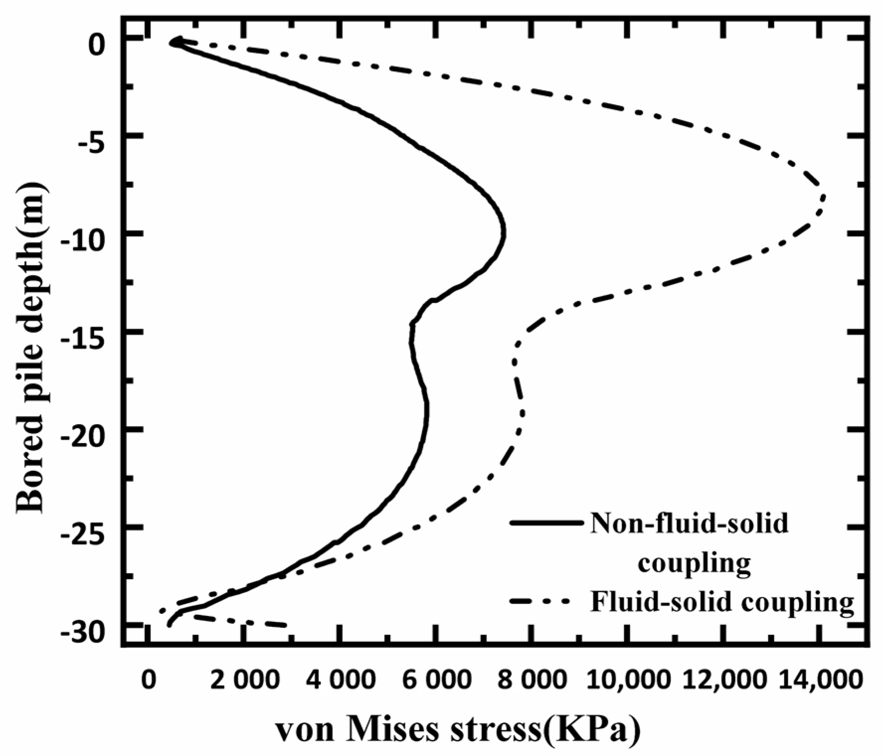 Applsci 12 11242 g003
