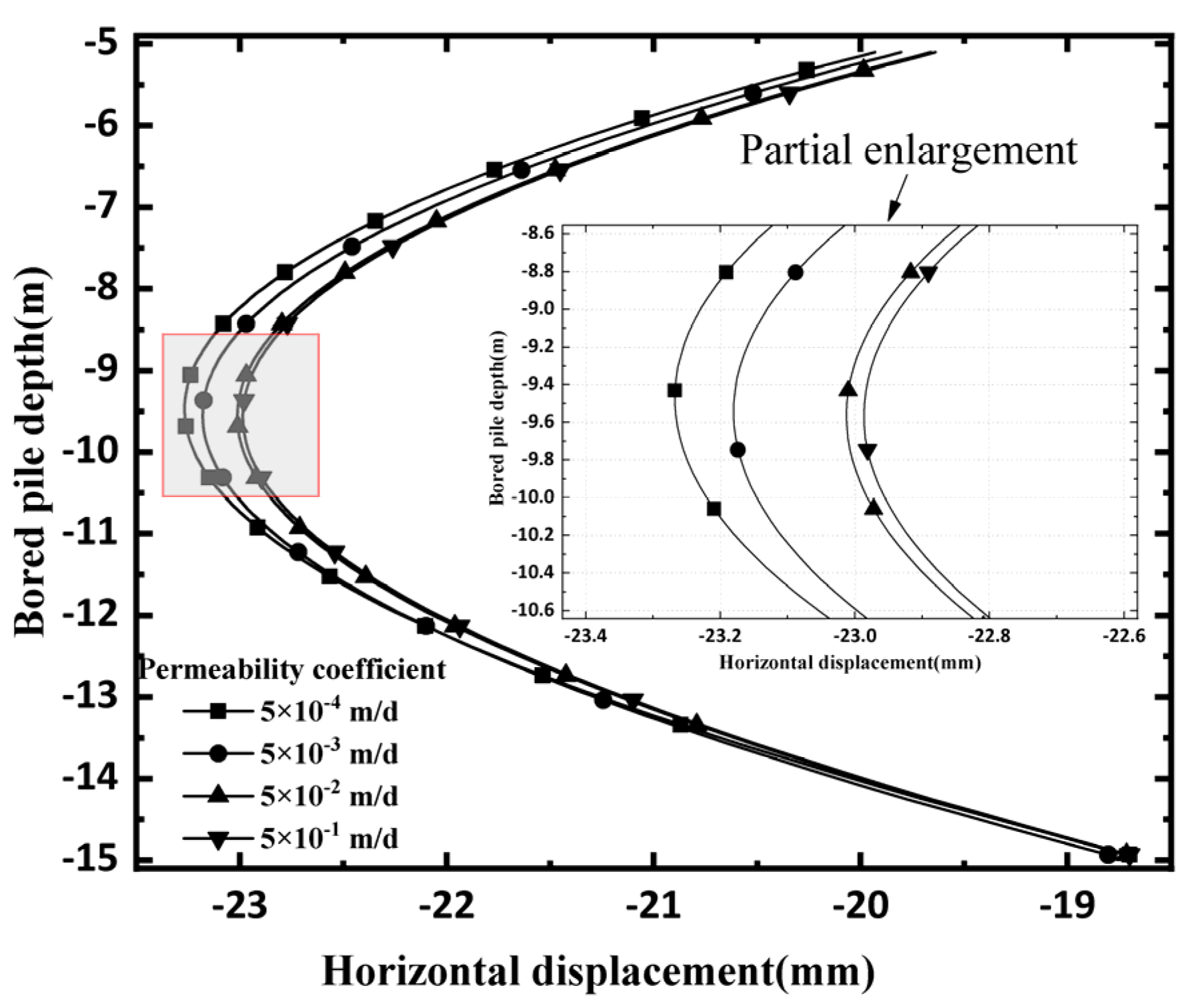 Applsci 12 11242 g009