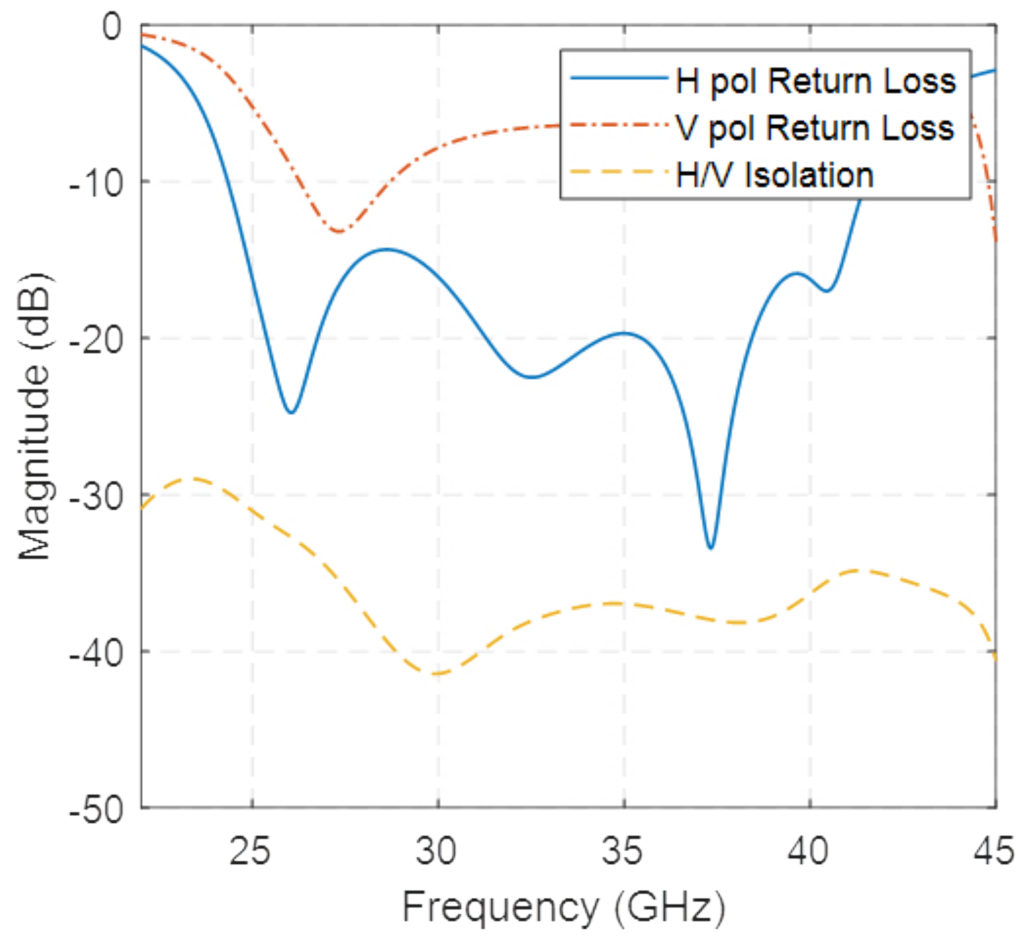 Applsci 12 11243 g004