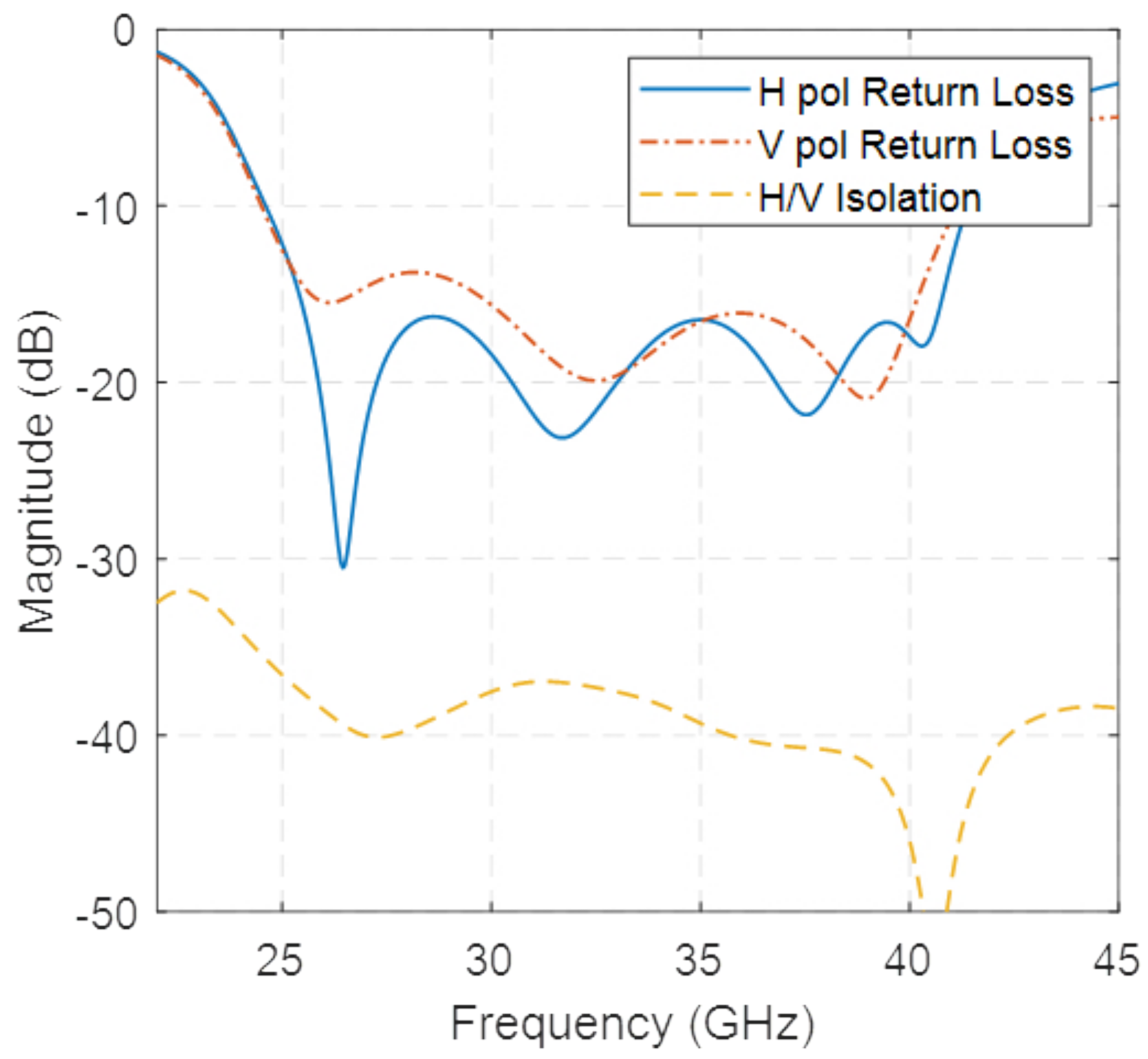 Applsci 12 11243 g005