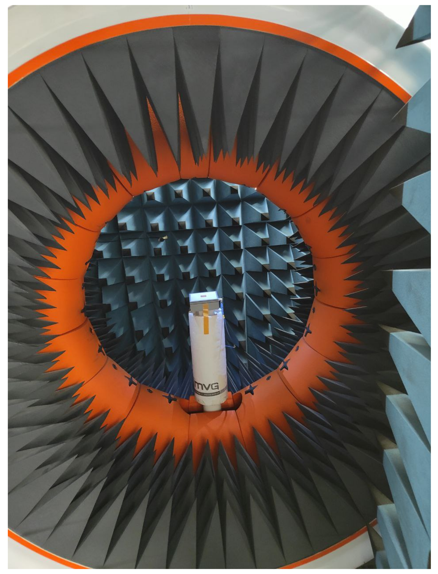 Applsci 12 11243 g008