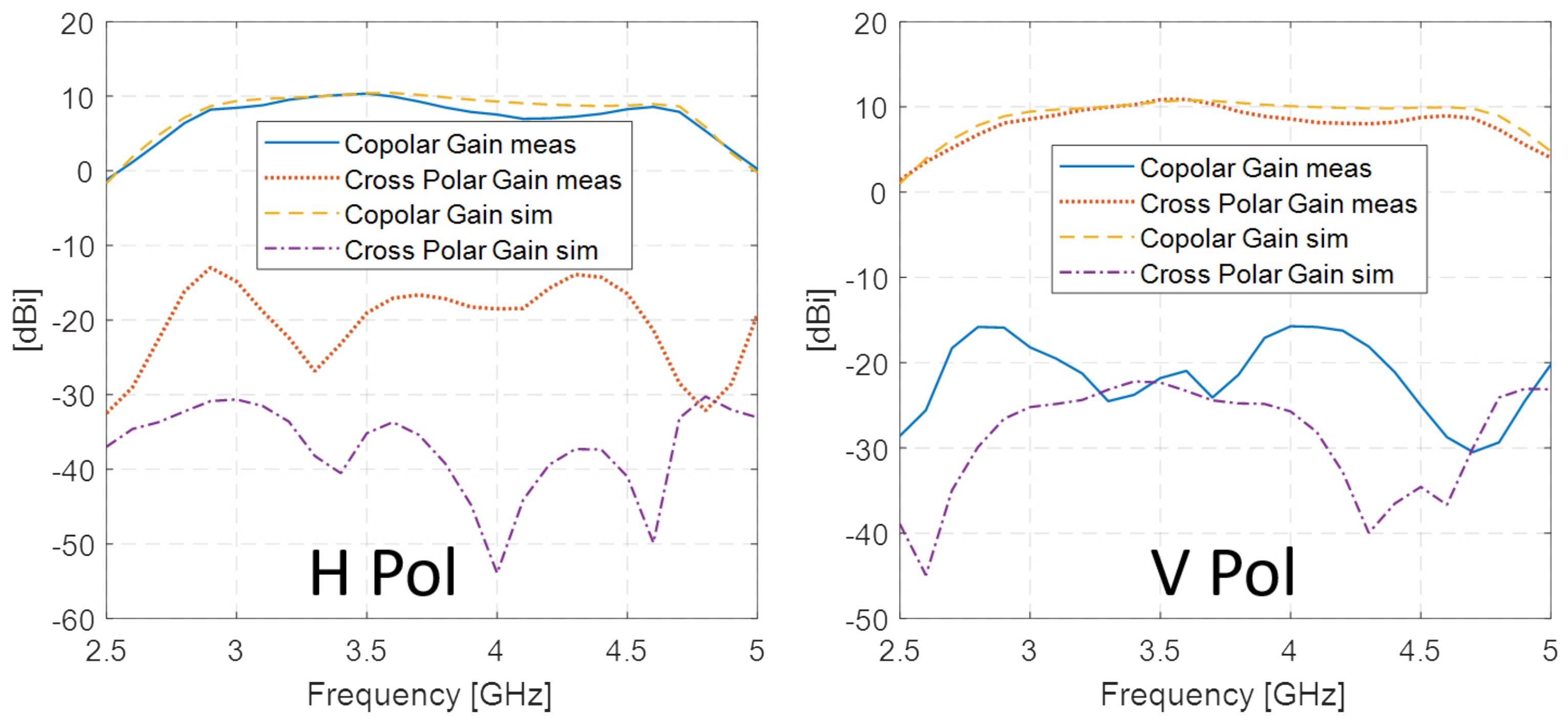 Applsci 12 11243 g010