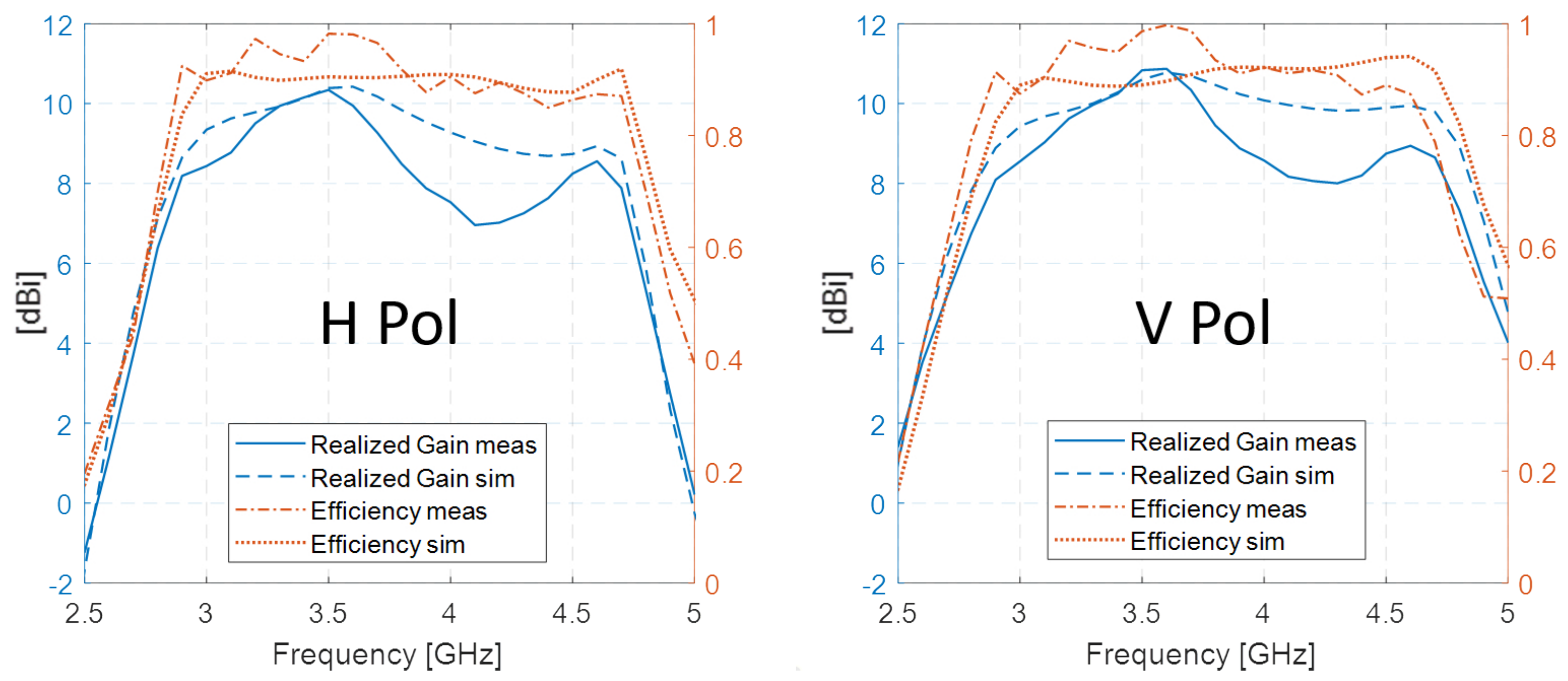 Applsci 12 11243 g011