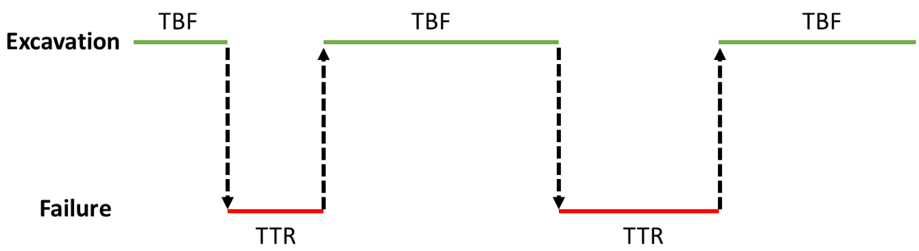 Applsci 12 11245 g002