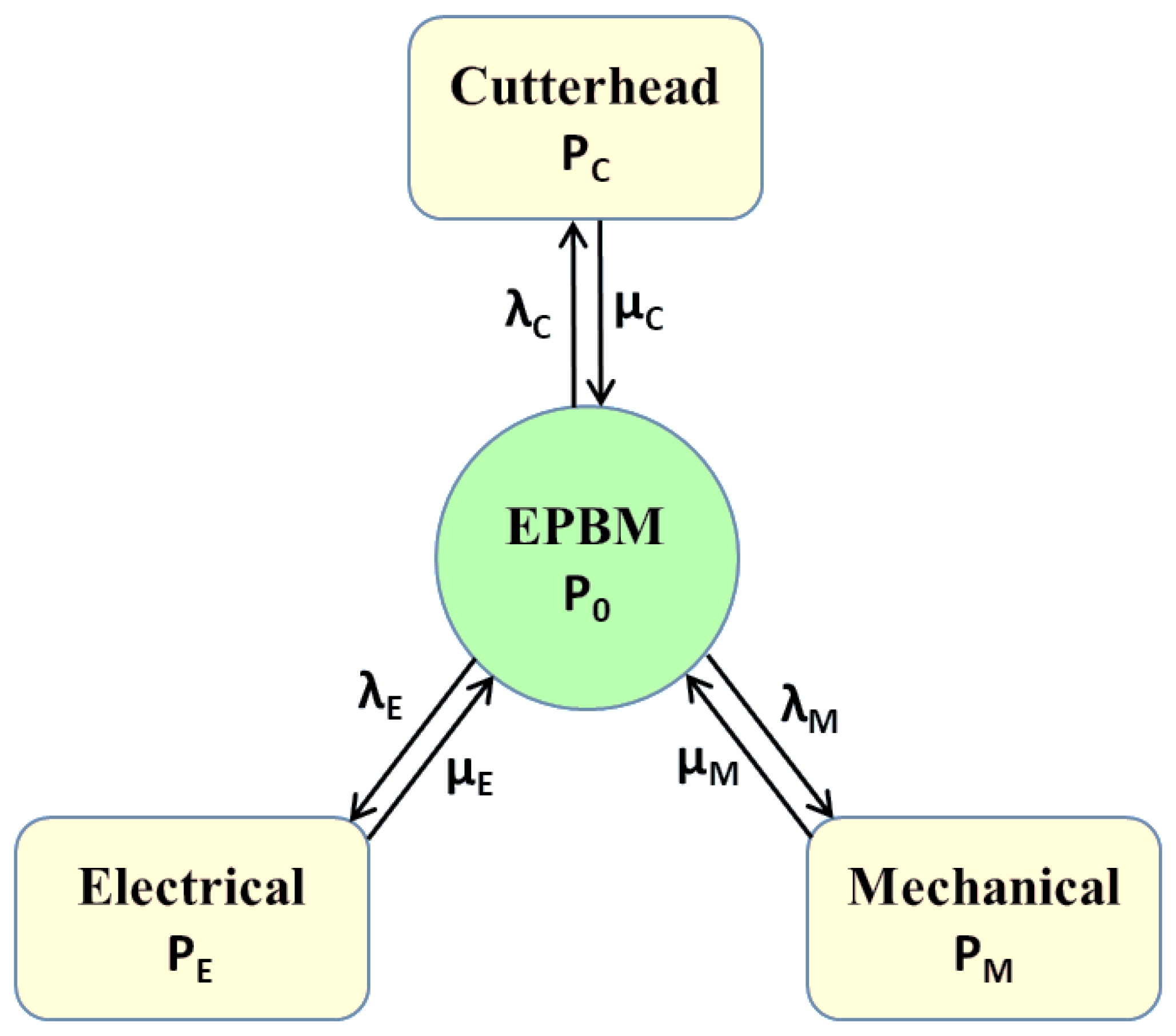 Applsci 12 11245 g003