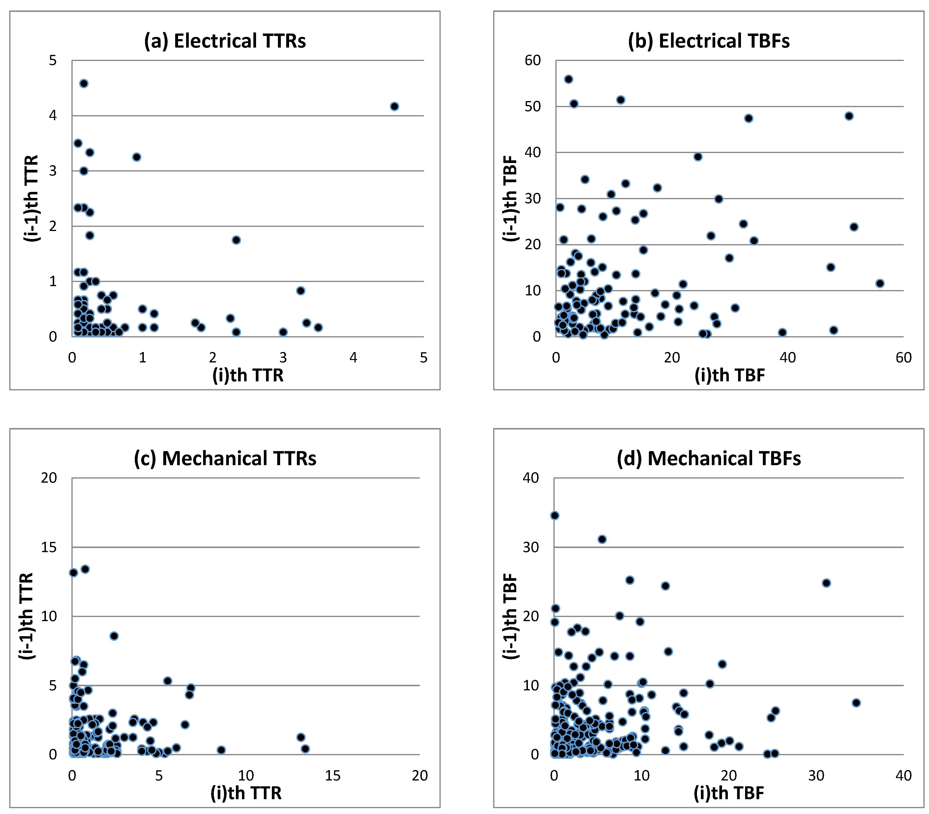Applsci 12 11245 g006