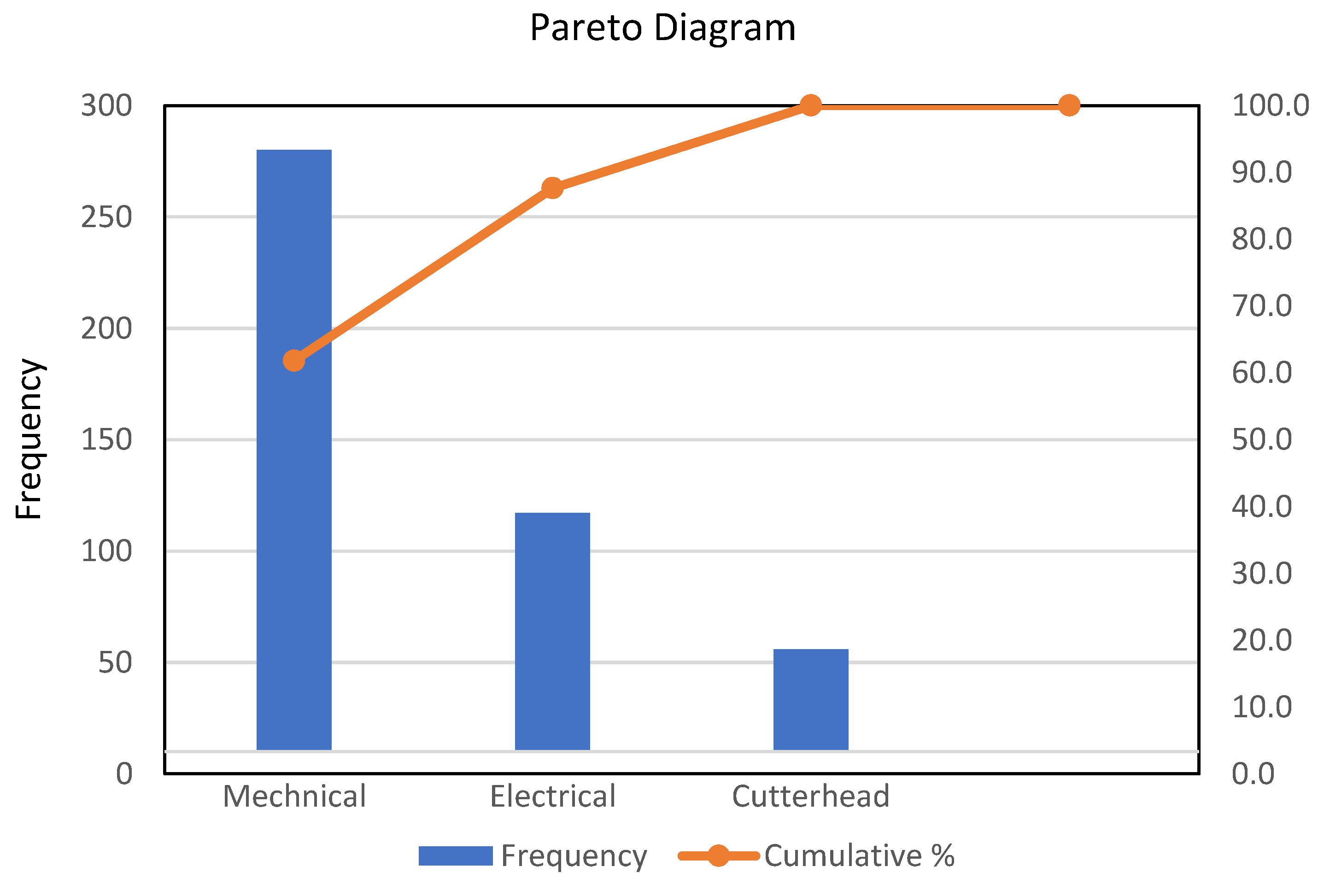 Applsci 12 11245 g009