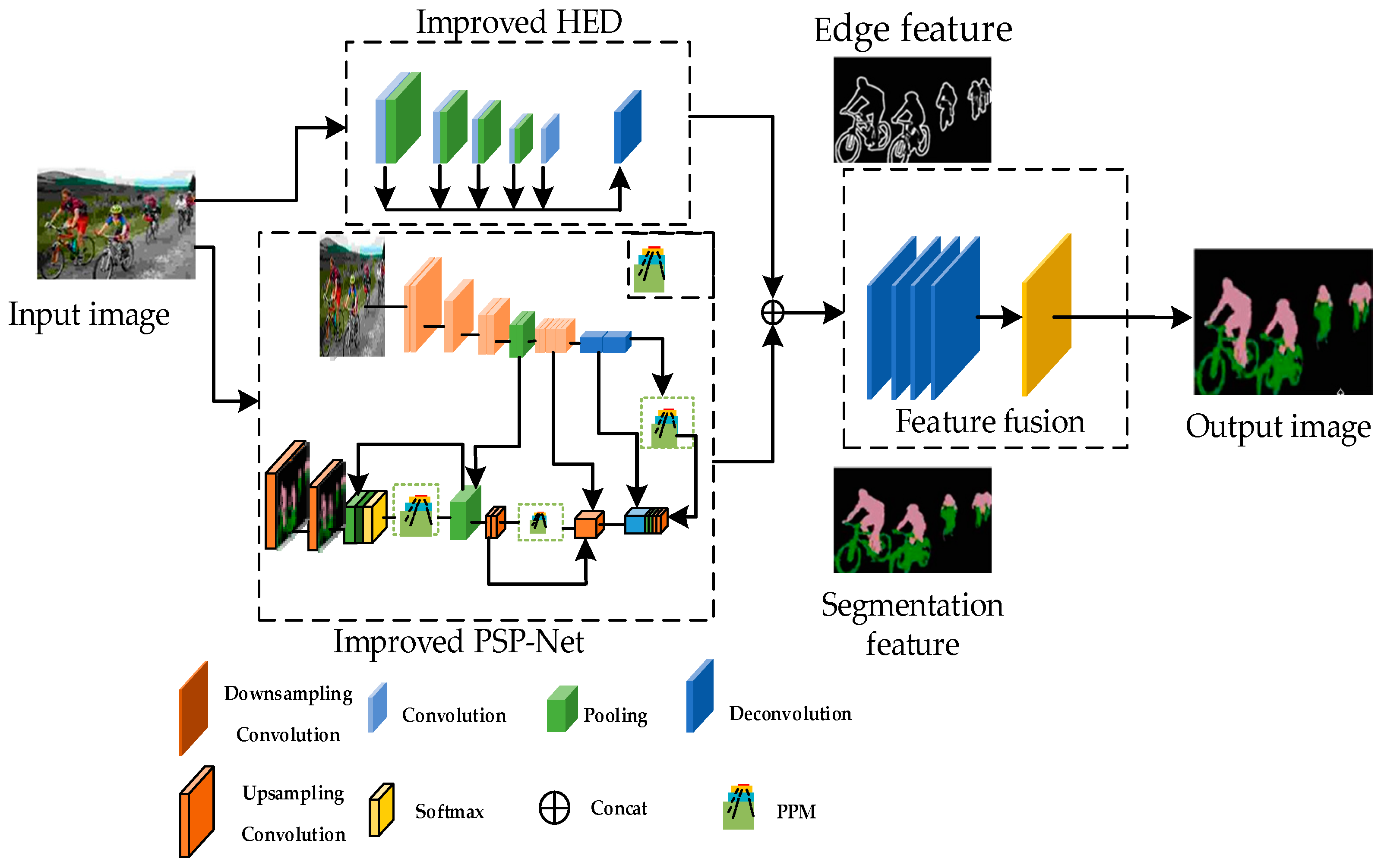 Applsci 12 11248 g001