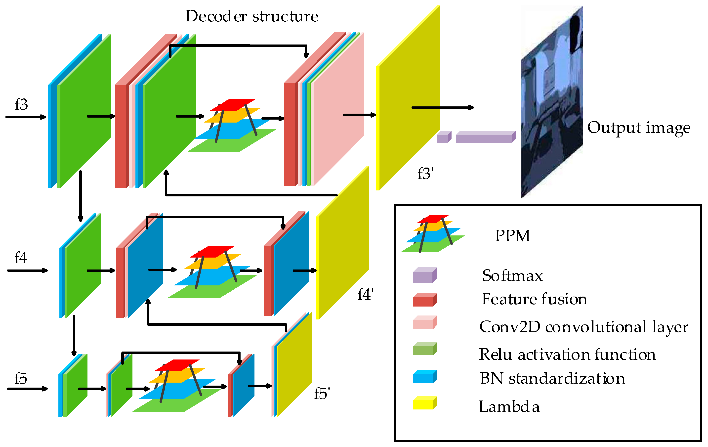 Applsci 12 11248 g004