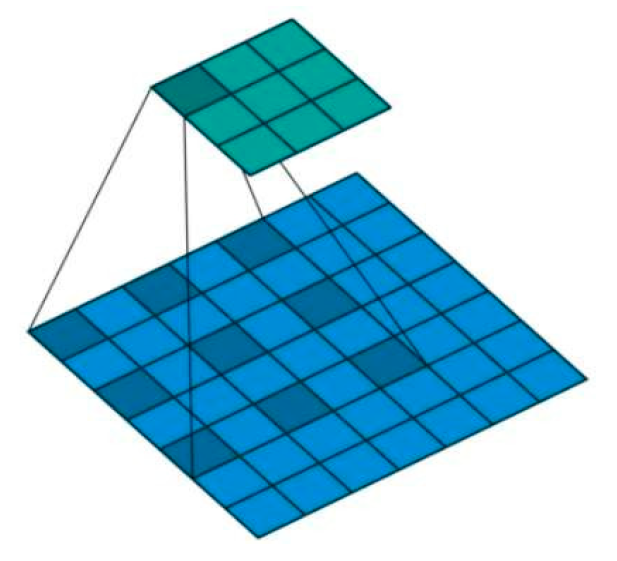 Applsci 12 11248 g006