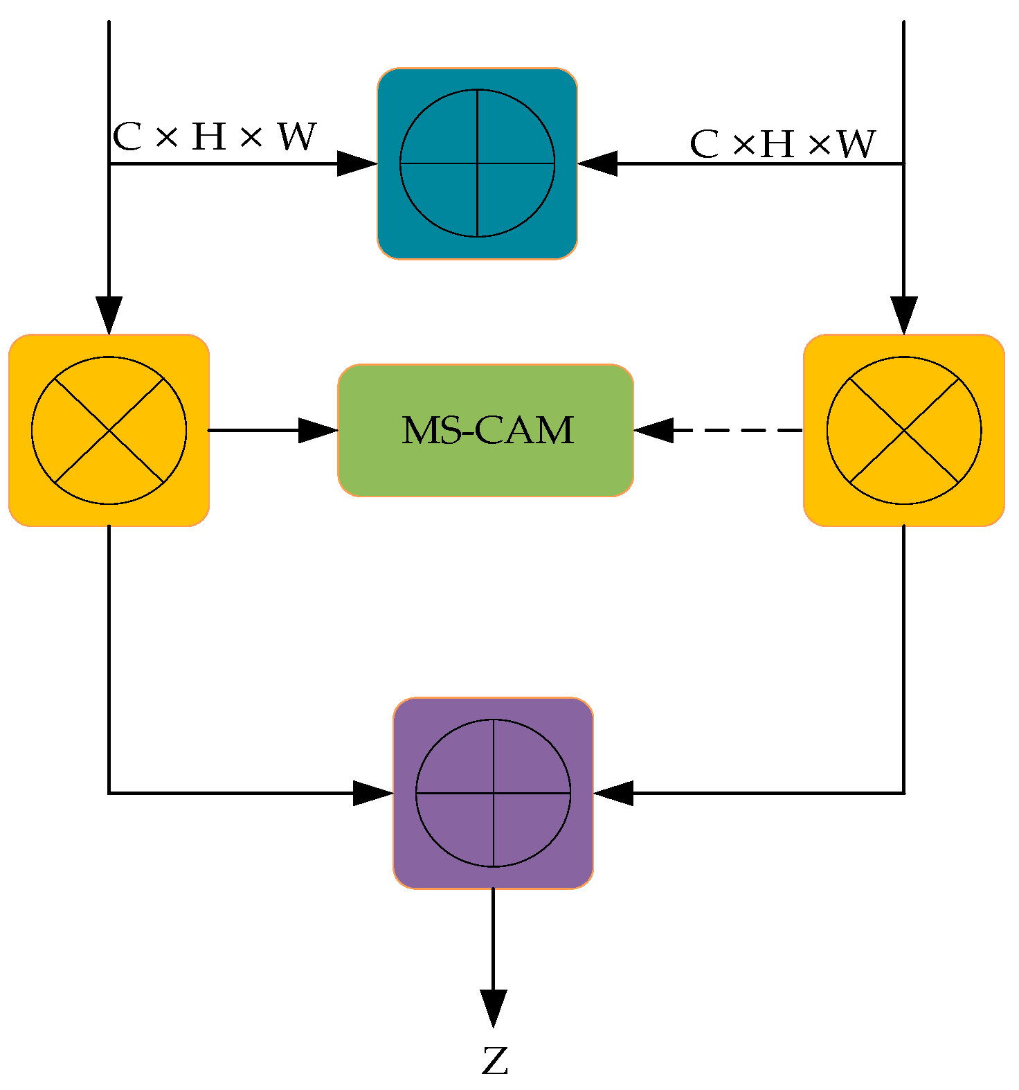 Applsci 12 11248 g013