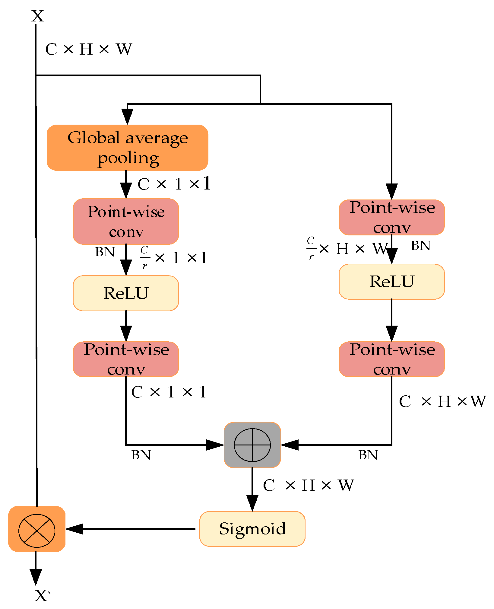 Applsci 12 11248 g014