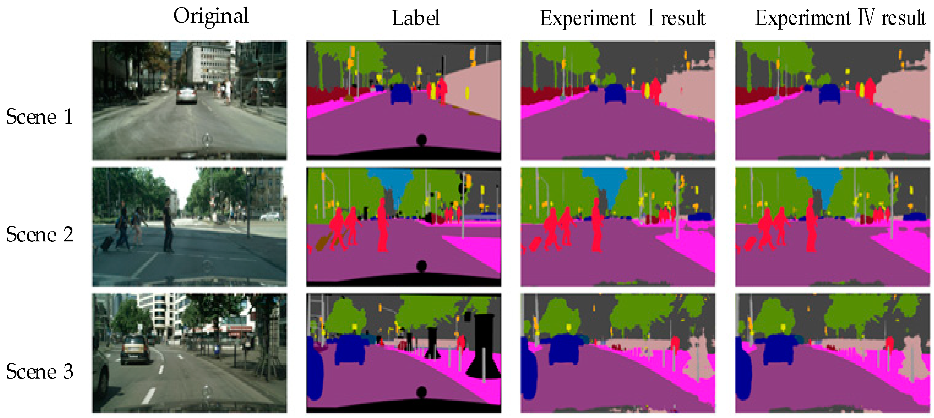 Applsci 12 11248 g018