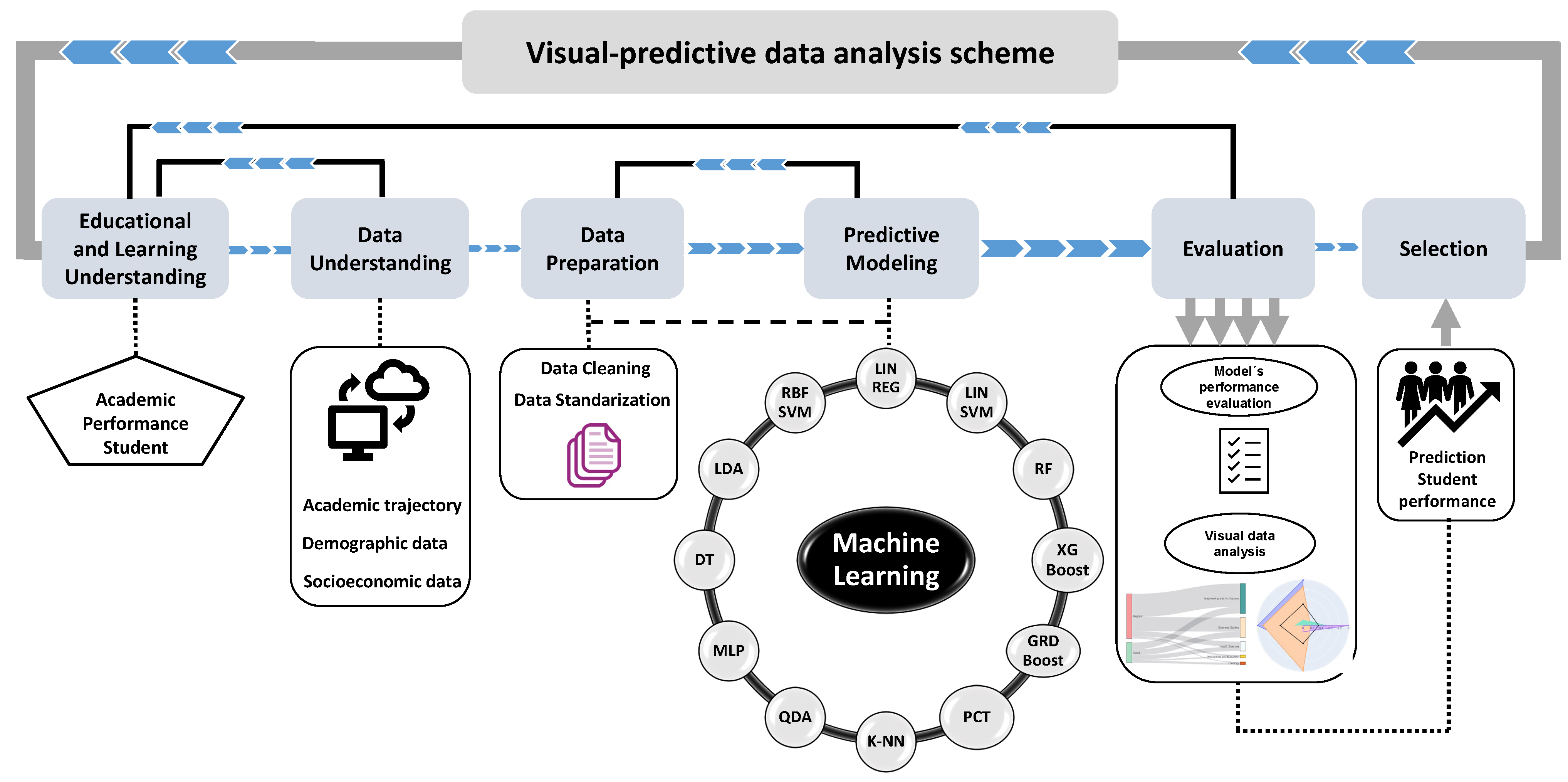 Applsci 12 11251 g001