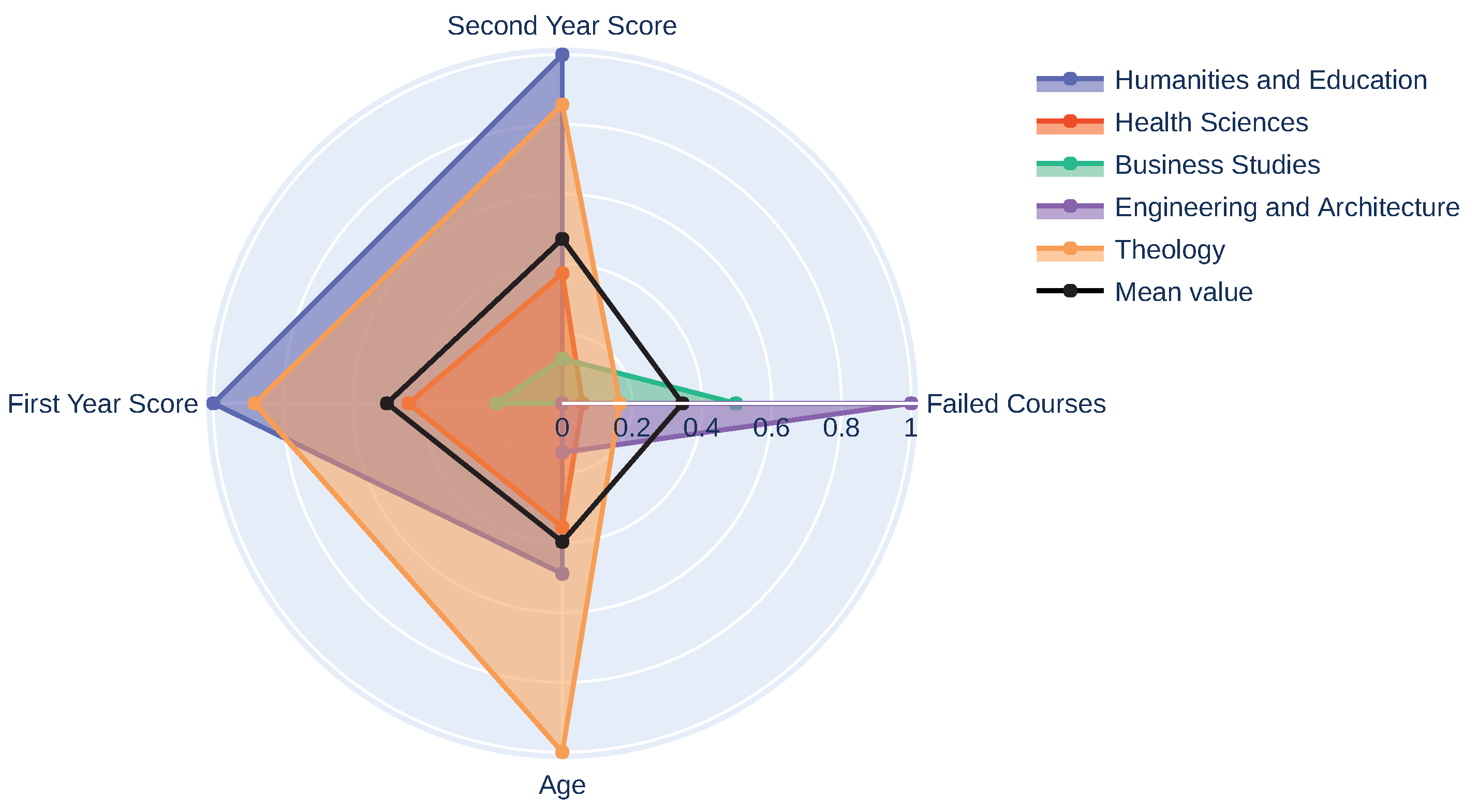 Applsci 12 11251 g007