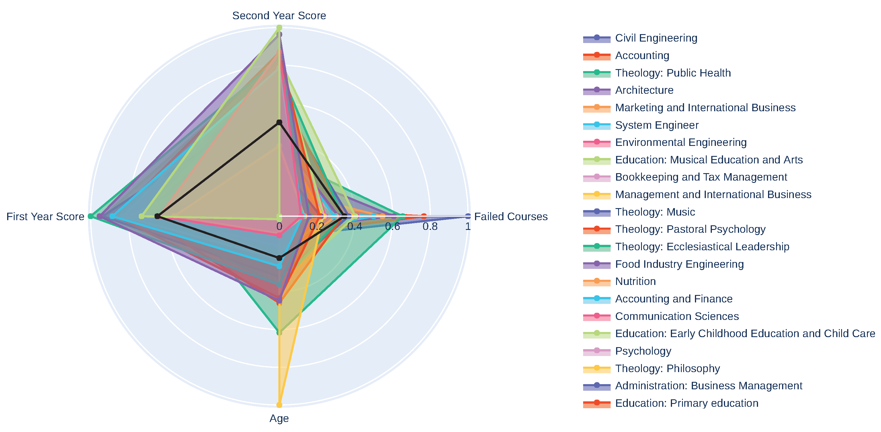 Applsci 12 11251 g008