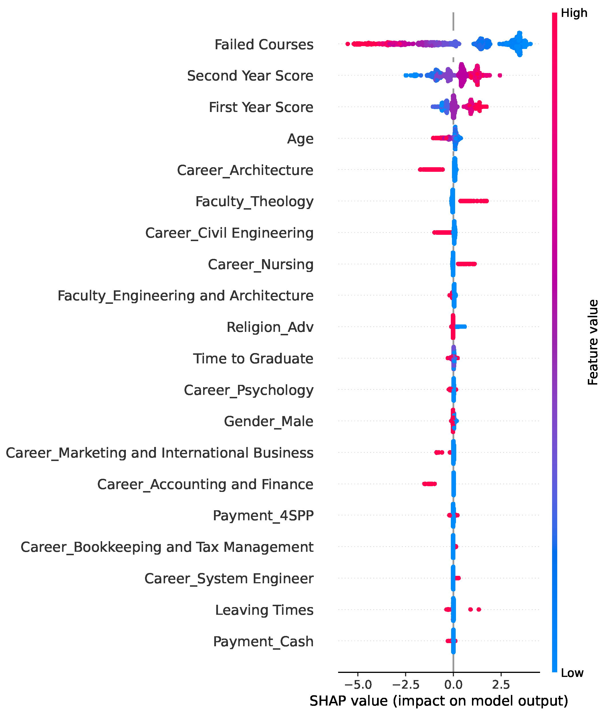Applsci 12 11251 g010