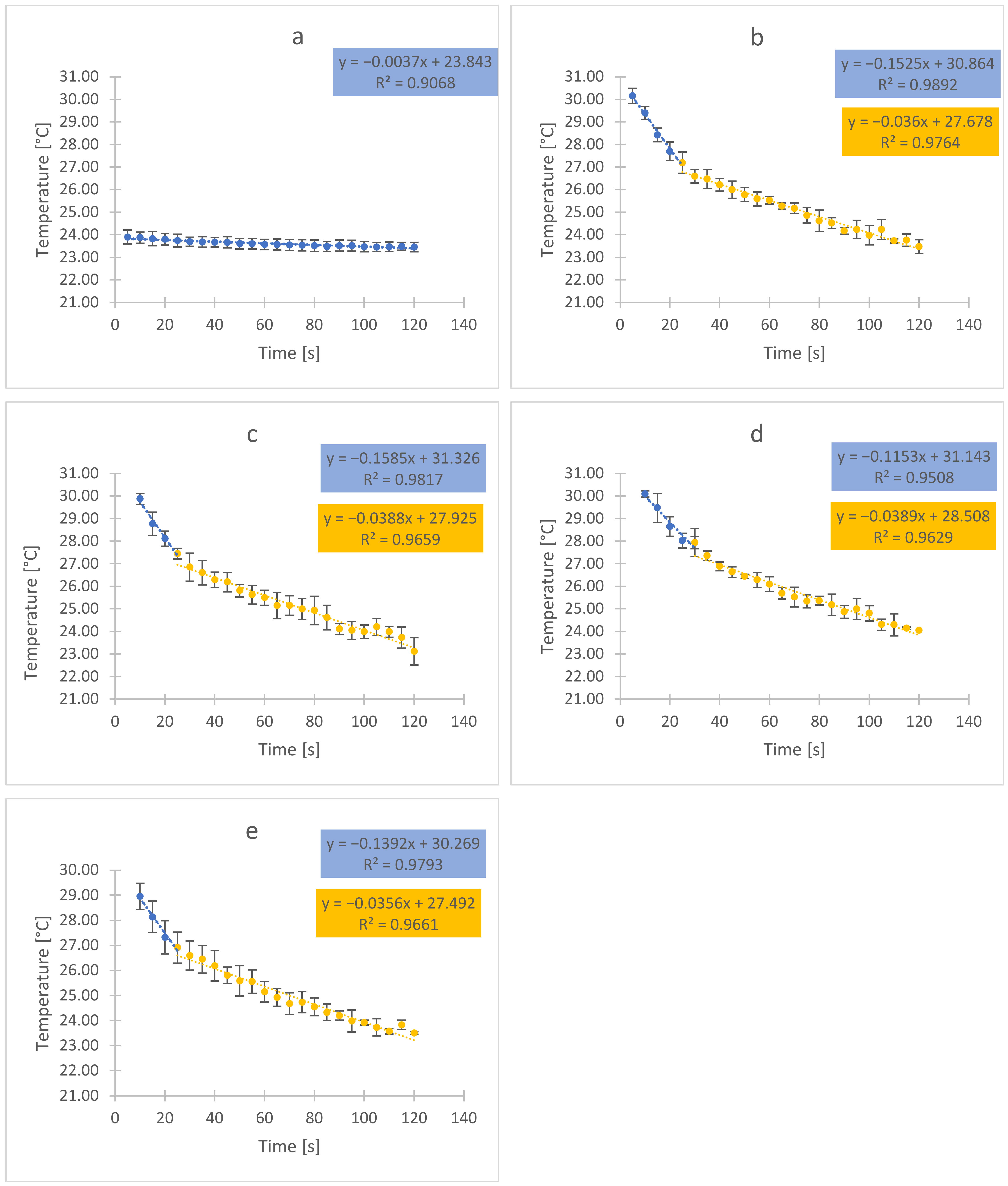 Applsci 12 11252 g002 Applsci 12 11252 g002