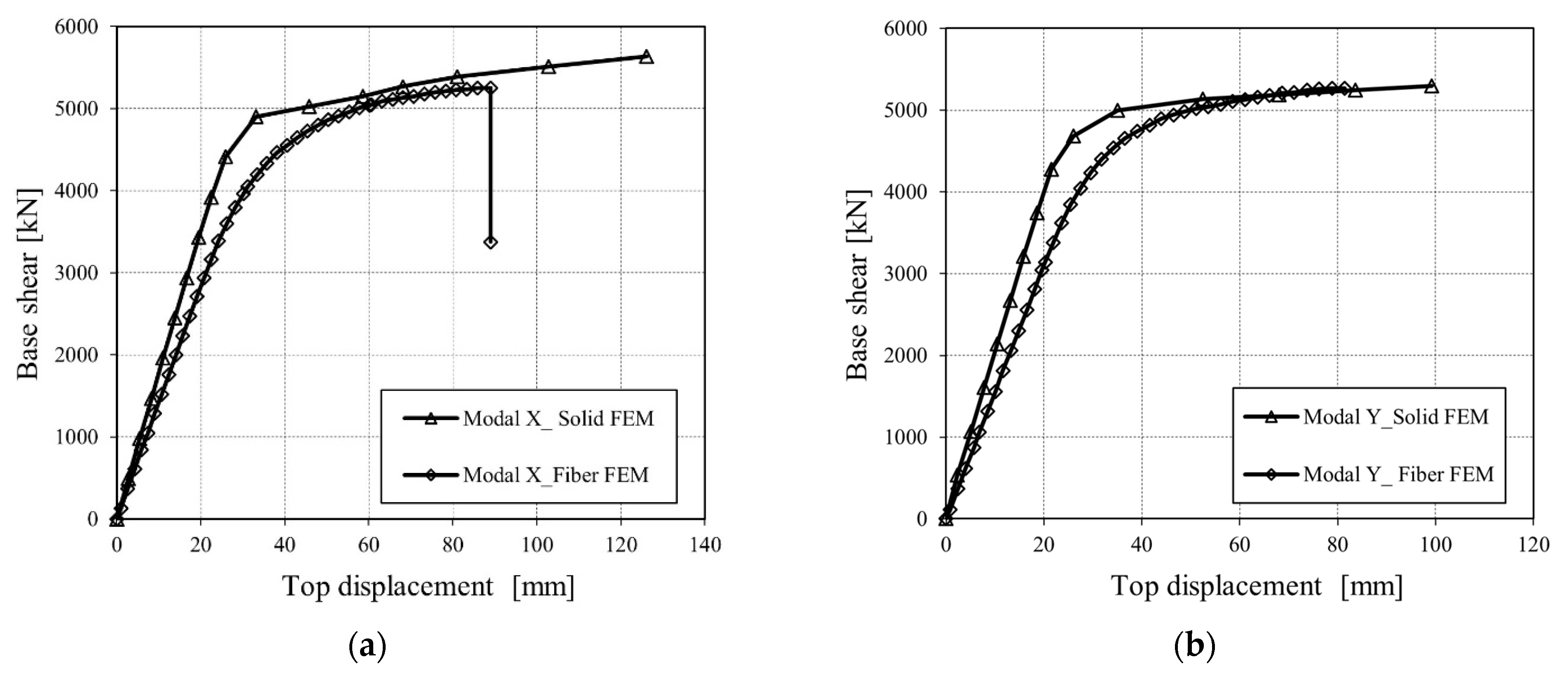 Applsci 12 11254 g015