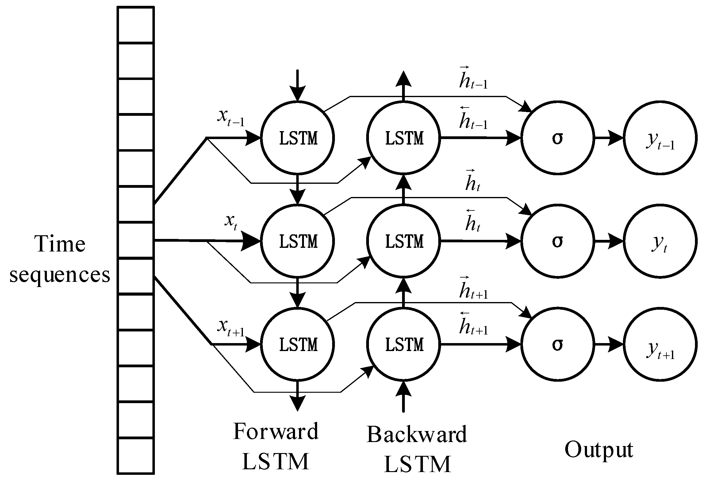 Applsci 12 11255 g003