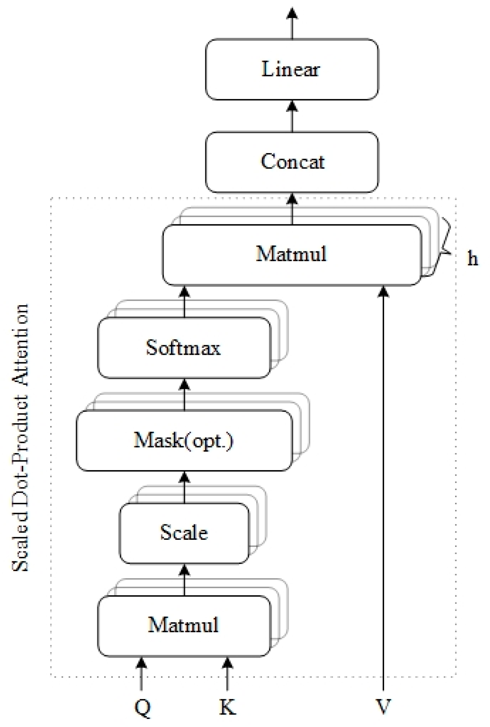 Applsci 12 11255 g004