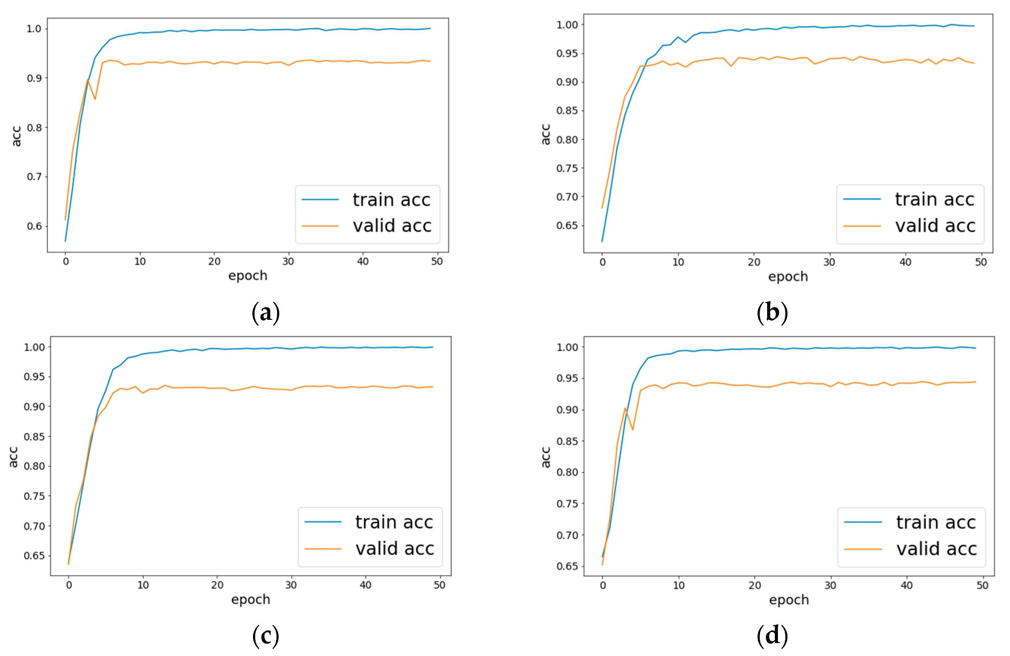Applsci 12 11255 g007